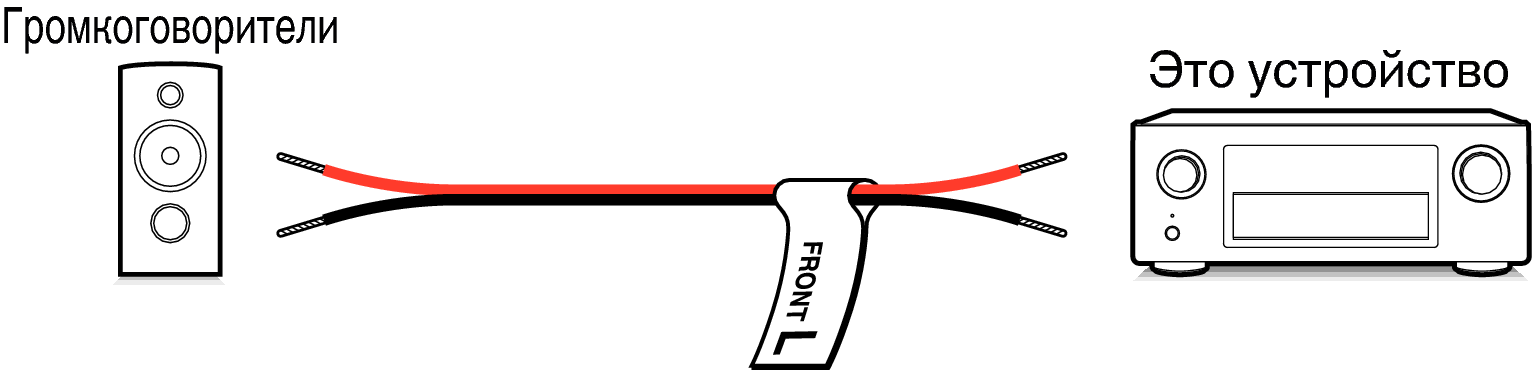 Pict SP CableLabel X4200